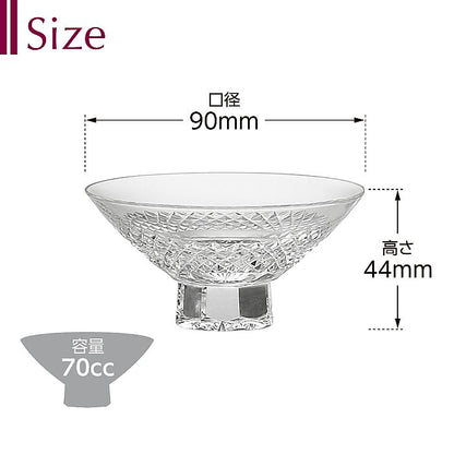 カガミクリスタル KAGAMI | 江戸切子 酒器揃 魚子 紋 JPS66-2851