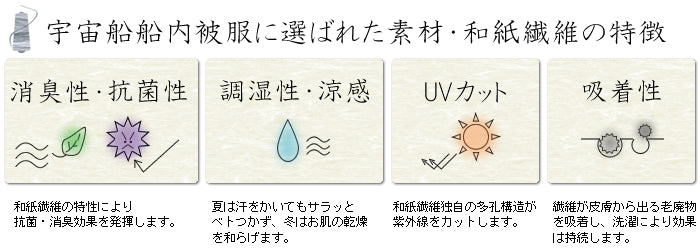 風雅すたいる ( 和紙の繊維100％ ) あぶらとりハンカチ