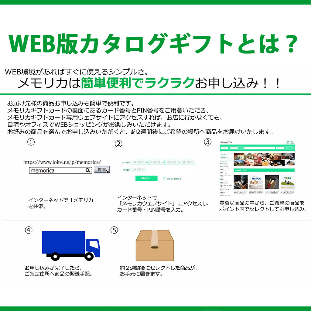 ポイント型ギフトカード グルメ TheFood ザ・フード 2,000ポイント コース